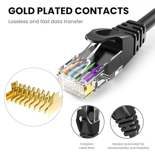 Ultra Clarity Cables Cat 6 Ethernet Cable 3 Feet, Cat6 Patch Cable, High Speed - Image 4