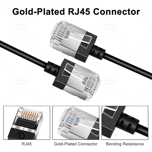 Ultra Thin Cat 6A Ethernet Cable 15 Feet 2Pack, Flexible & Slim Rj45 Cat6a LAN - Image 3