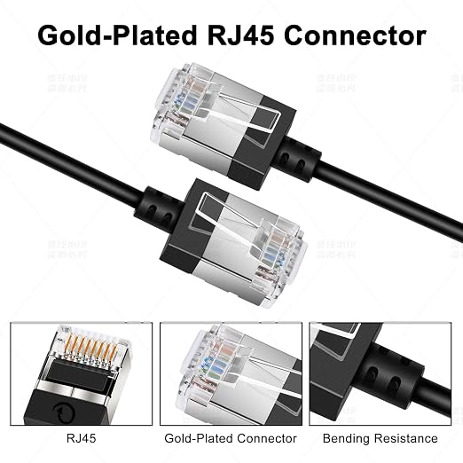 Ultra Thin Cat 6A Ethernet Cable 1.6 Feet 2Pack, Flexible & Slim Rj45 Cat6a LAN - Image 3