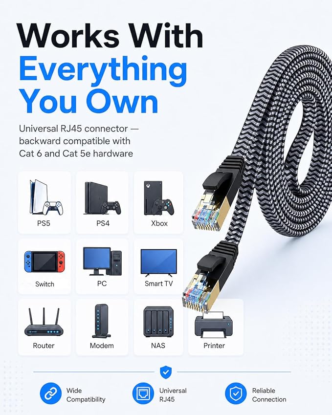 Cat 7 Ethernet Cable 25ft - Image 7