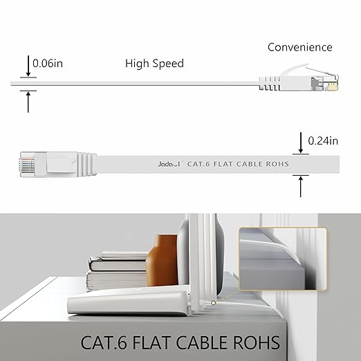 Jadaol Cat 6 Ethernet Cable 25 ft, 10Gbps Support Cat8 Cat7 Network, Flat RJ45 - Image 4