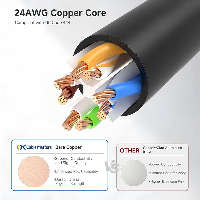 Cable Matters 1Gbps 8-Pack Snagless Cat 5e Ethernet Cable - 10ft - Image 5