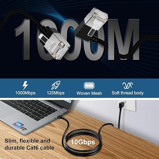 Ultra Slim 90° Degree Cat 6A Ethernet Cable Left Angled 6.6 Feet 2Pack - Image 4