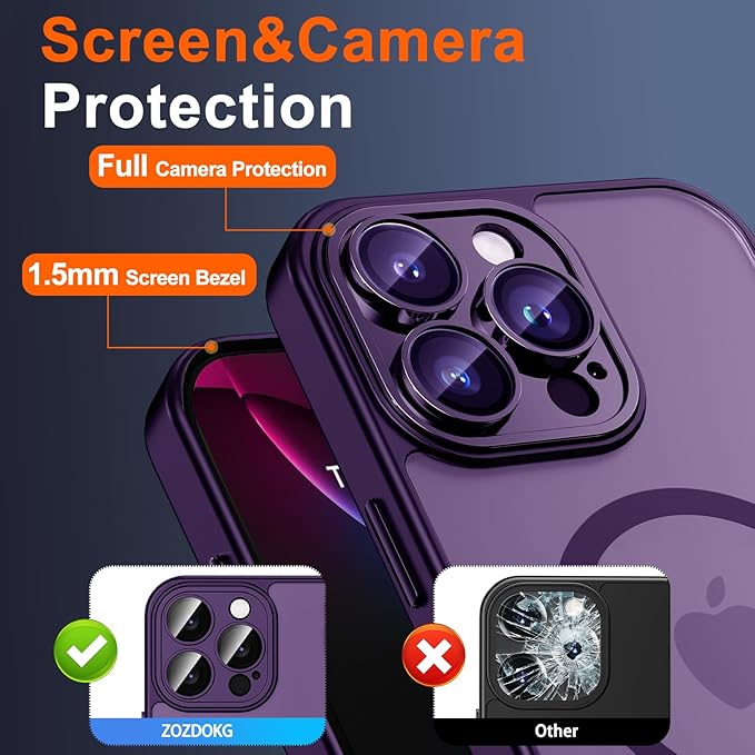 for iPhone 14 Pro Case with Privacy Screen Protector and Camera Protection - Image 6