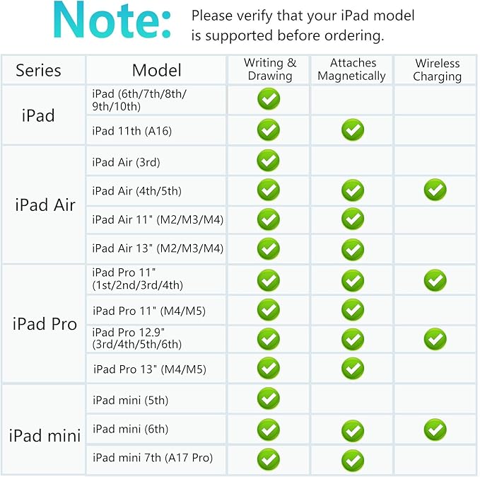 iPad Pencil 1st Generation for iPad, Stylus Pen for Pencil 2nd Generation - Image 2