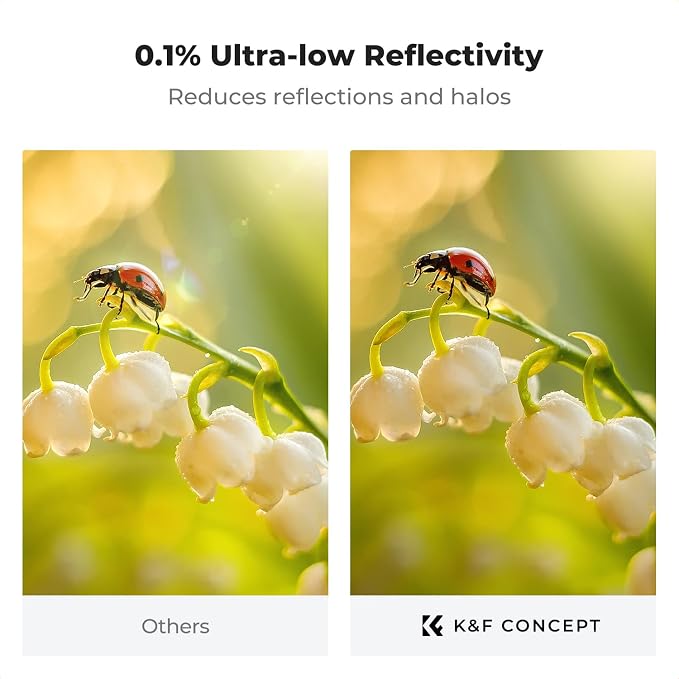 K&F CONCEPT 55mm Shockproof & Ultra Low Reflectivity MCUV Lens Protection Filter - Image 4