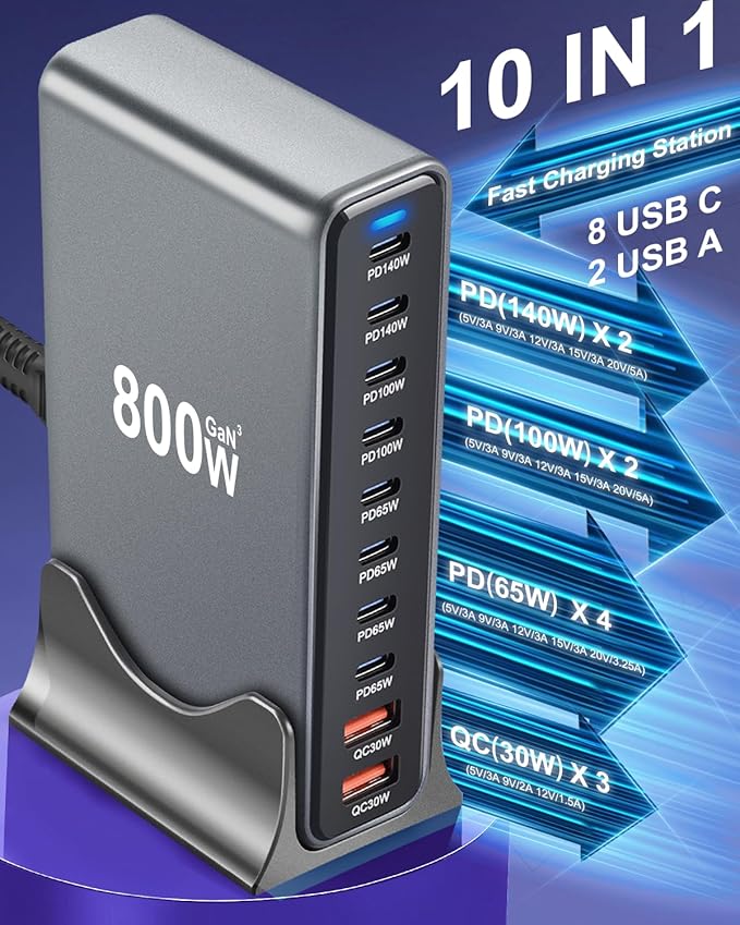 800W USB C Fast Charger Block, 10 Port USB Charging Station, GaN Ⅲ Pro Dual 140W PD PPS Port for Multiple Devices,Laptop Wall Charger Compatible with DELL, HP, MacBook Pro,iPhone 16,Galaxy S24