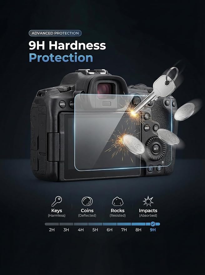 iDaPro Screen Protector for Canon EOS R8 + Hand Lanyard Tempered Glass Easy - Image 2