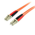 StarTech.com 10m Fiber Optic Cable by StarTech