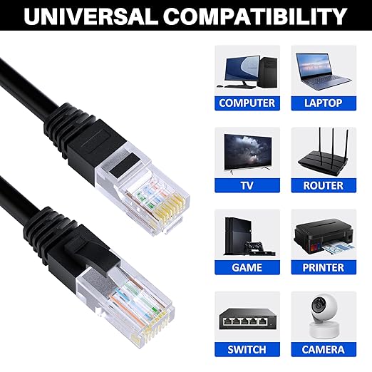Cat 6 Ethernet Cable 200 FT, Long High Speed Cat6 Internet Cable, Standard RJ45 - Image 4