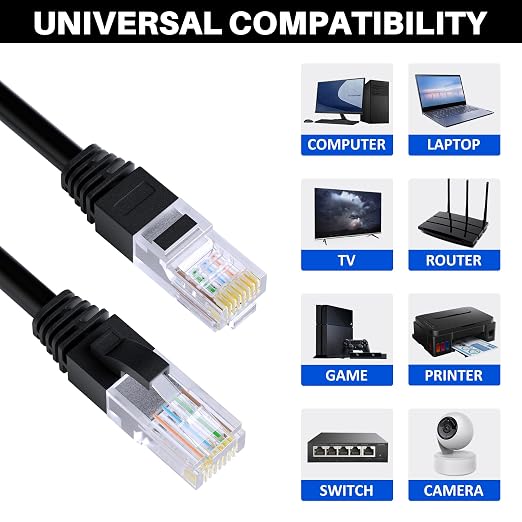 Cat 6 Ethernet Cable 150 FT, Long High Speed Cat6 Internet Cable, Standard RJ45 - Image 4