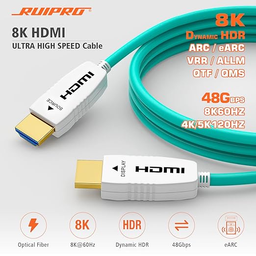 RUIPRO 8K Fiber Optic HDMI Cable 6 Feet 48Gbps 8K60Hz 4K120Hz Dynamic HDR eARC - Image 2