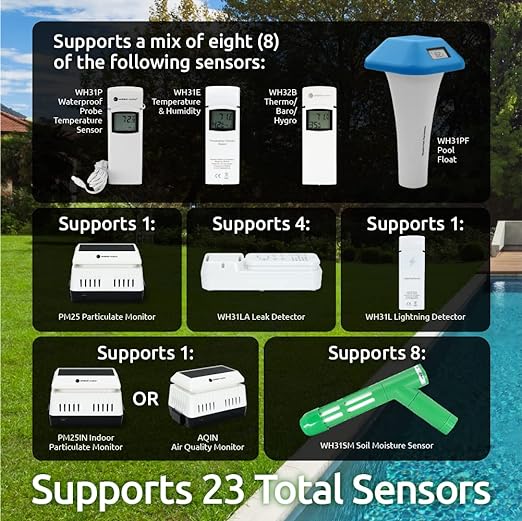 Ambient Weather WS-1553-IP Smart Wireless Weather Station - Image 6