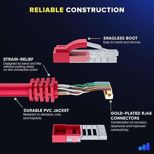 Maximm Cat 6 Ethernet Cable 4 ft - Image 3