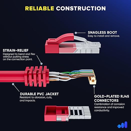 Maximm Cat 6 Ethernet Cable 0.6 ft - Image 3