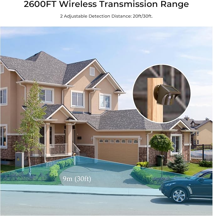 eMACROS Solar Wireless Driveway Alarm System - Image 3