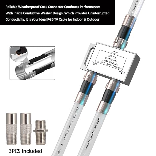 40ft RG6 Coaxial Cable White, 75 Ohm Coax Cable - Image 3