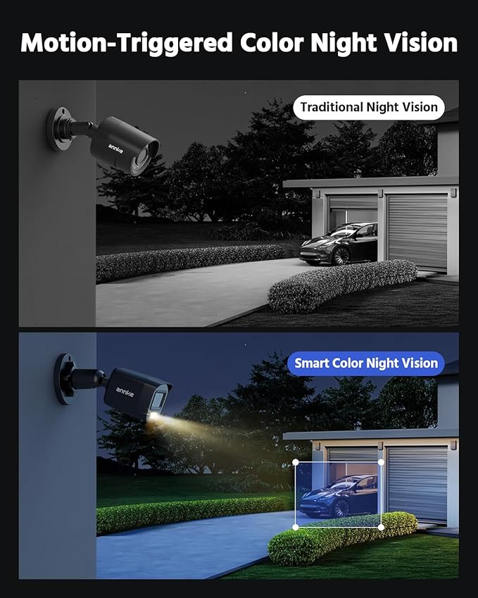 ANNKE 8CH H.265+ 3K Lite Wired Security Camera System - Image 3