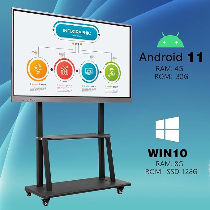 SELFIE CAT 55'' Large Smart Digital Whiteboard for Office Classroom, Interactive Smart Board White Board for Electronic Presentation Meeting, Touchscreen Boards on Classroom Office Video Conference