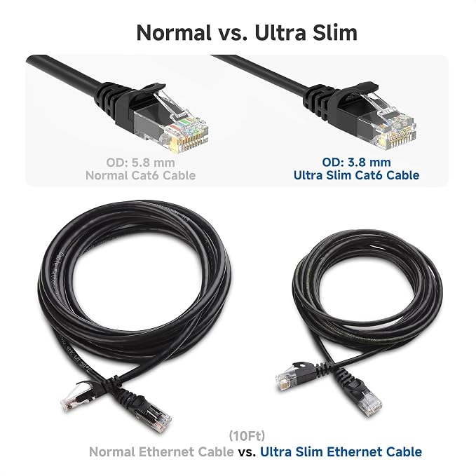 Cable Matters 10Gbps 5-Pack Snagless Cat 6 Ethernet Cable - 10ft - Image 4