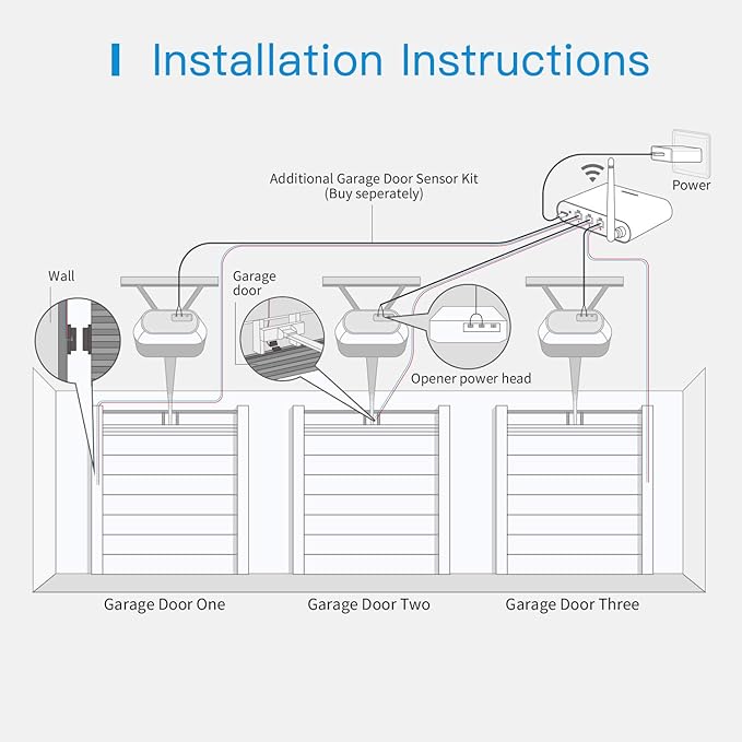 meross Smart Garage Door Opener Remote - Image 9