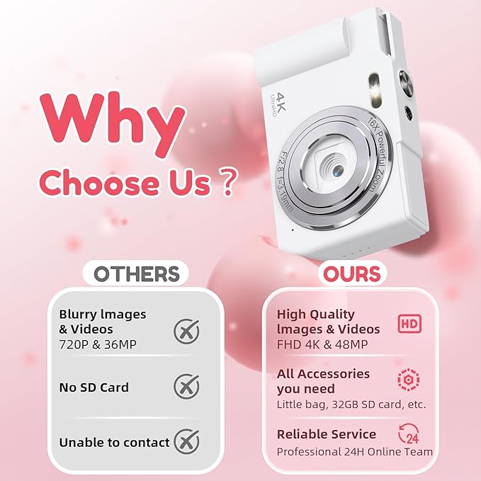 Digital Camera, FHD 4K Digital Point and Shoot Camera - Image 5