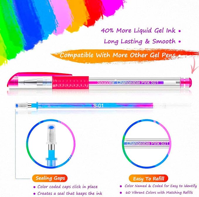 Soucolor Gel Pens for Adult Coloring Books, Deluxe 120 Pack-60 Colored Gel Pens, 60 Refills and Travel Case, with 40% More Ink Gel Art Markers Set for Drawing Journaling Scrapbooking Art Kit Supplies