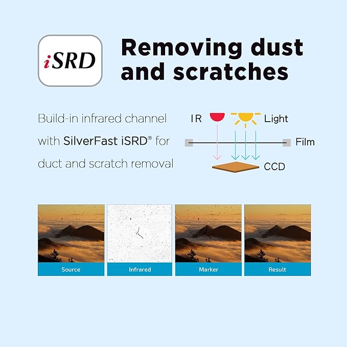 Plustek OpticFilm 8200i AI - 35mm Film & Slides Scanner. IT 8 Calibration Target + SilverFast Ai Studio 9, 7200 dpi Resolution 64Bit HDRi , Mac/PC