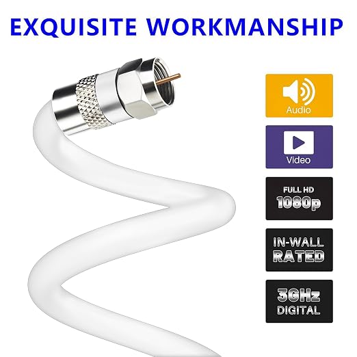 Elecan 40 Ft RG6 Coaxial Coax Cable Connectors Set, Quad Shielded High-Speed - Image 4