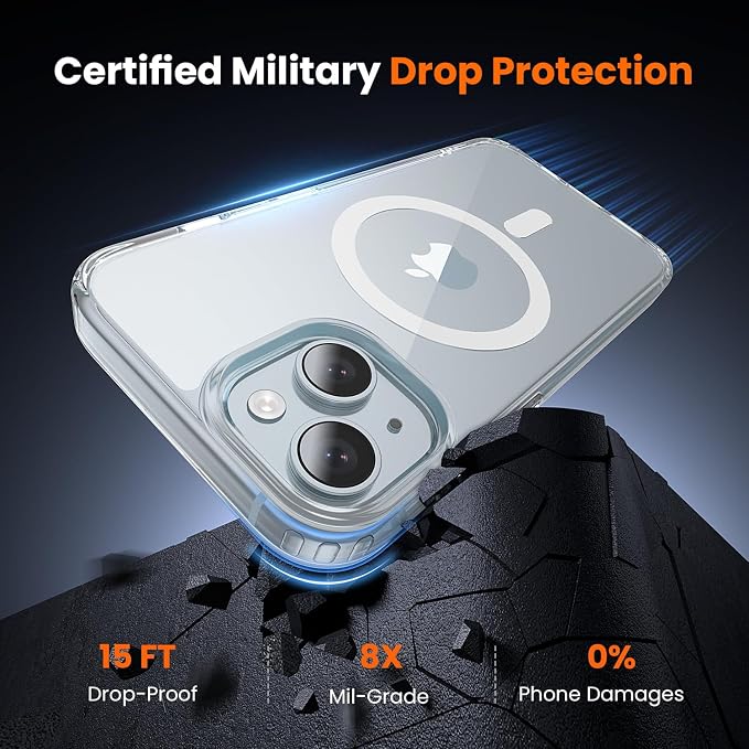 toushion 3 in 1 for iPhone 15 Plus Case Clear - Image 4