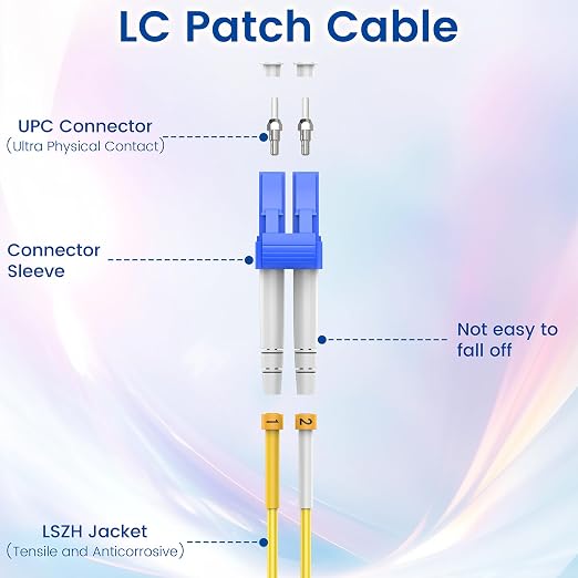 SpeedyCables- 1M/3ft OS2 LC to SC Single Mode Fiber Patch Cable, 1G/10G Duplex - Image 4