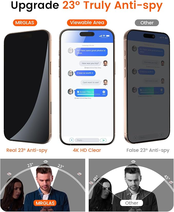 MRGLAS 4-Pack Privacy Screen Protector - Image 3