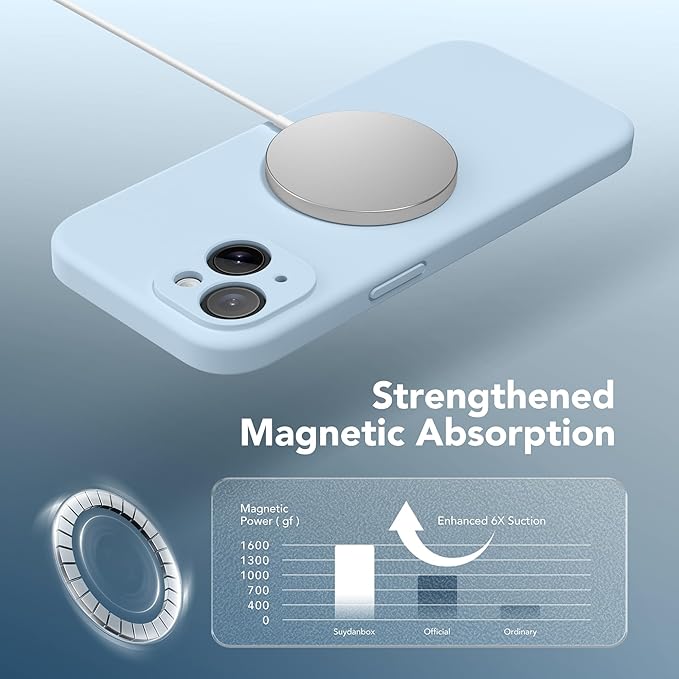 Magnetic for iPhone 14 Case, Compatible - Image 5