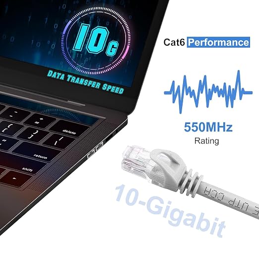 CAT 6 Ethernet Cable 10FT, Indoor High-Speed 10Gbps Snagless CAT6 10FT Ethernet - Image 6
