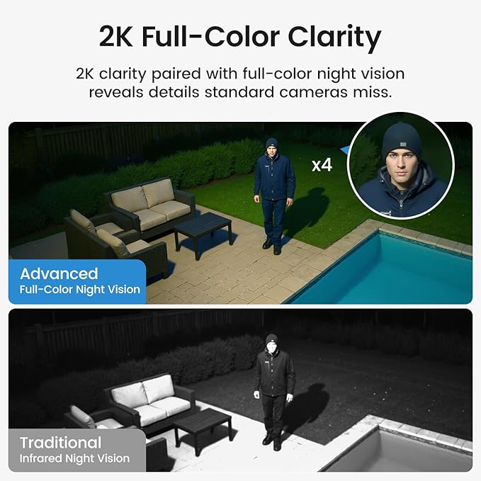 aosu Solar Security Cameras Wireless Outdoor, 2Mins DIY Installation, No - Image 5