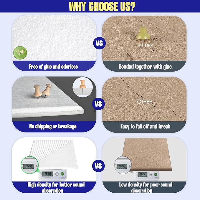 Large Cork Board for Walls 48"x 36", 12 Pack Felt Wall Tiles with Safe Removable Adhesive Tabs, Cork Board for Office,Pinboard Bulletin Board - White