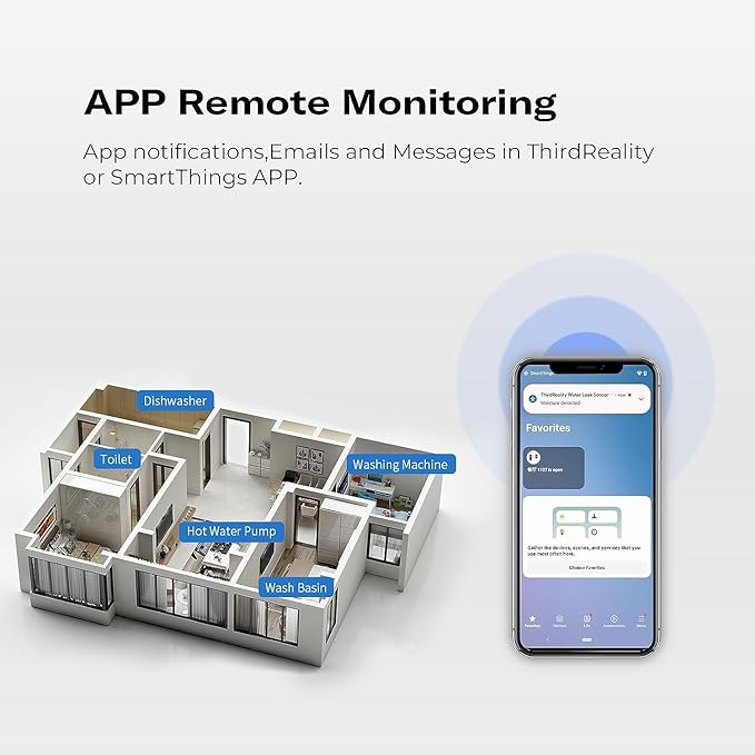 THIRDREALITY Zigbee Water Leak Sensor - Image 6