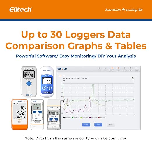Elitech USB Digital Temperature Data Logger - Image 8