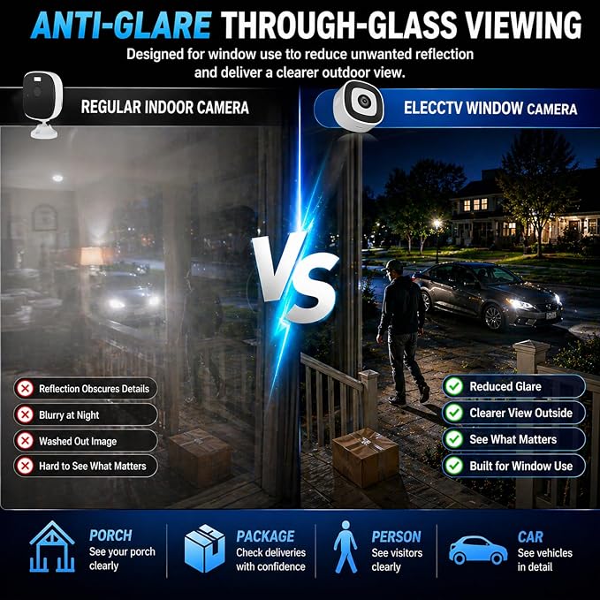 ELECCTV 2.5K Window Security Cameras 2Packs, 2.4G/5GHz WiFi Indoor Cameras - Image 3