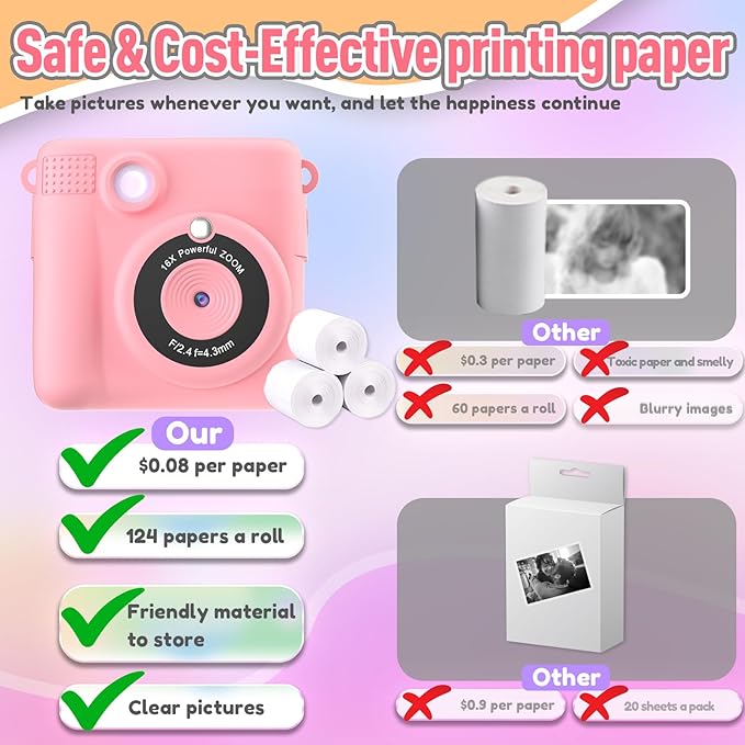 ESOXOFFORE Instant Print Camera - Image 5