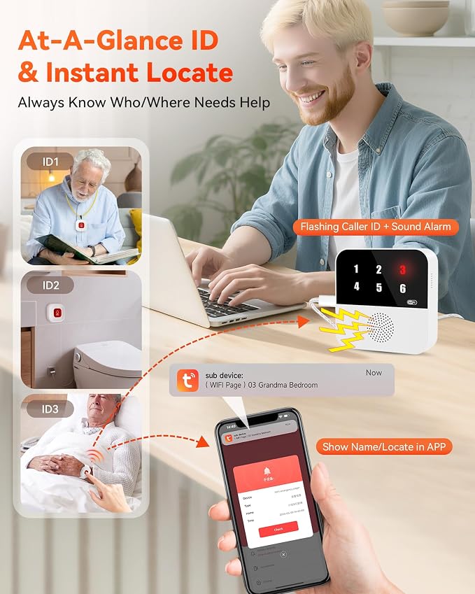 PILSAMAS WiFi Caregiver Pager Smart Call System - Image 4
