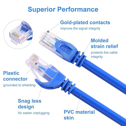 CAT 6 10 ft Ethernet Cable, Indoor High-Speed 10Gbps Snagless Long CAT6 10FT - Image 5