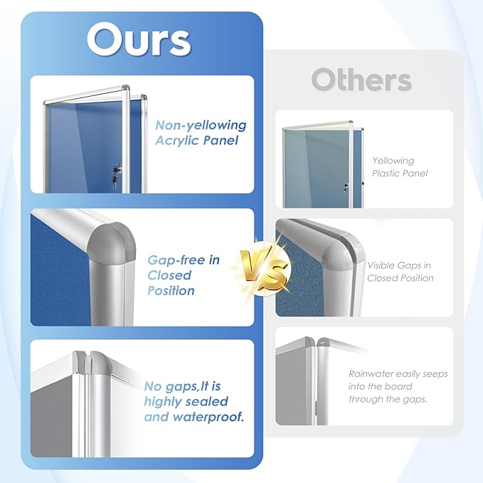 SWANCROWN Pins Bulletin Board Enclosed Lockable Noticeboard Glass Display Case for Home Office School,Blue Fabric,38"x38" (12xA4)