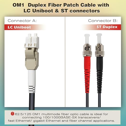 3ft / 1m Outdoor Armored OD-5mm OM1 LC to ST Fiber Cable, LC-ST Fiber Optic - Image 3