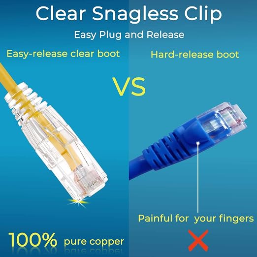 Rapink Patch Cables Cat6/ Cat6a 0.5ft Slim, Cat6a Ethernet Patch Cable 10G - Image 4