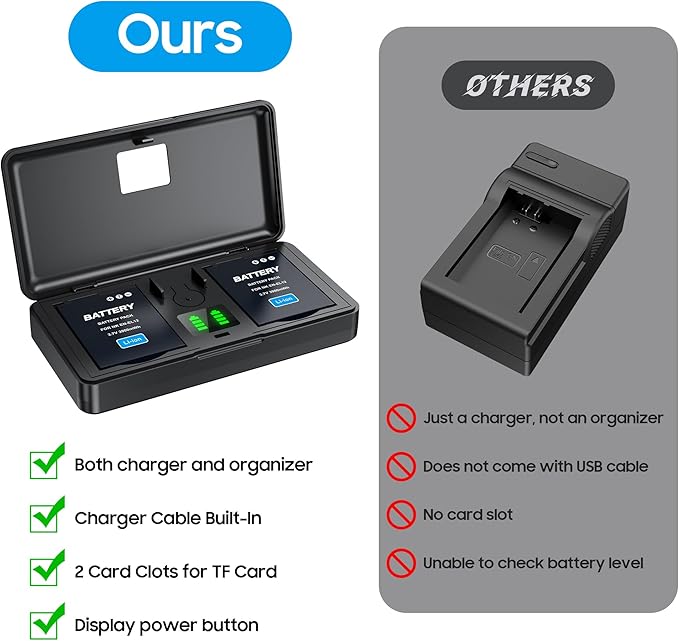 EN-EL12 Battery and Charger Set, Camera Accessories - Image 5