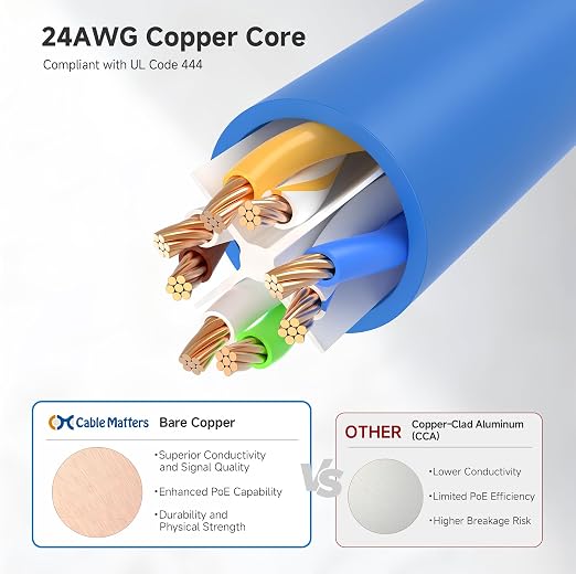 Cable Matters 10Gbps Snagless Cat 6 Ethernet Cable - 30ft - Image 6