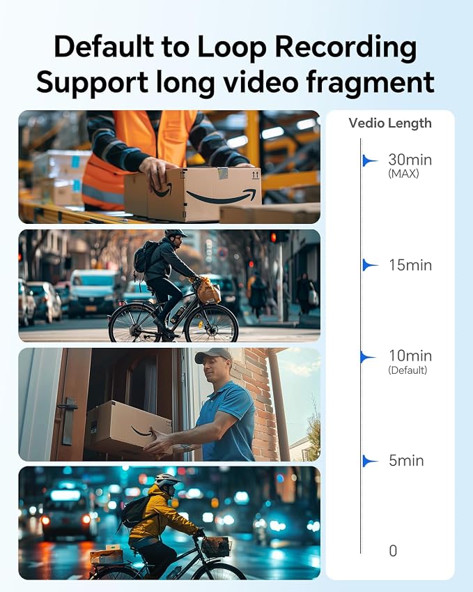 BOBLOV KJ23Pro 2K Body Camera, 64GB Body Camera - Image 7
