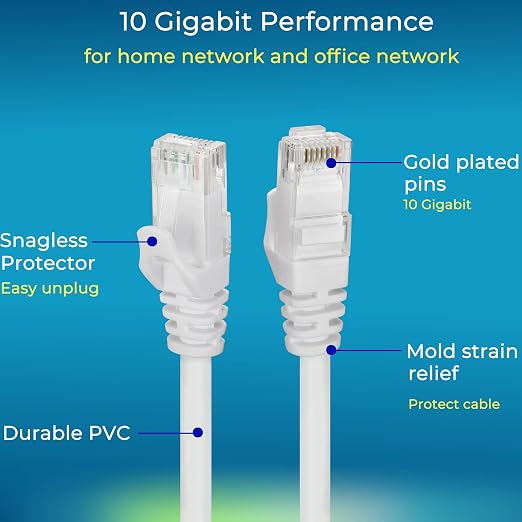 Rapink Patch Cables Cat6 1ft, Ethernet Patch Cable 10G, Cat 6 Patch Cable - Image 3