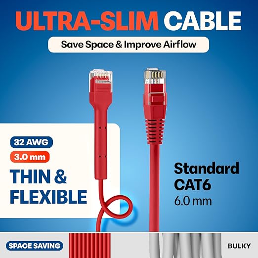 Everest Ultra Slim Cat6a Ethernet Patch Cables 3ft Red - Image 4